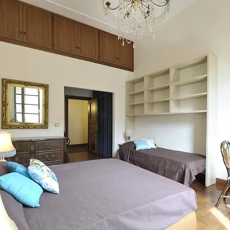 Ur-nest Strada Maggiore *